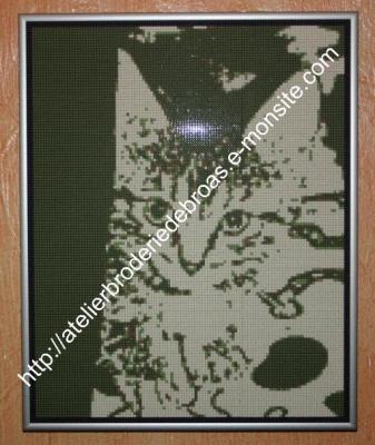 Finette Pixelhobby