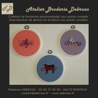 Plaques portes